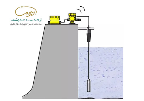 سطح سنج هیدرواستاتیکی